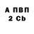 КЕТАМИН VHQ Sveta Shuvalova